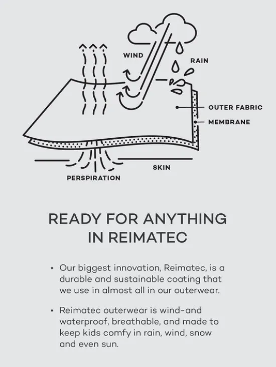 Reima Kombinezon zimowy Hasula 5100468A Zielony Regular Fit